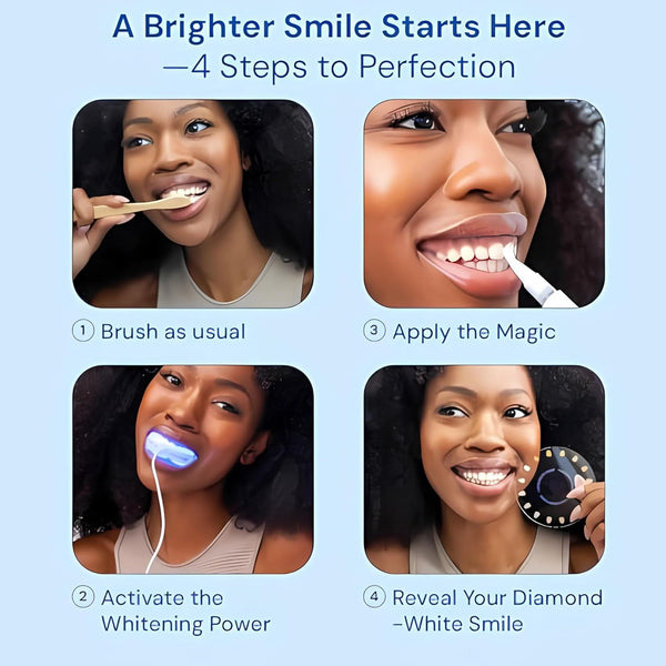 BrightSmile Pro Kit
