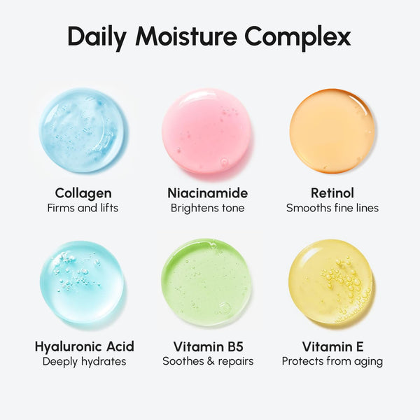 Renew Face Rescue Daily Repair
