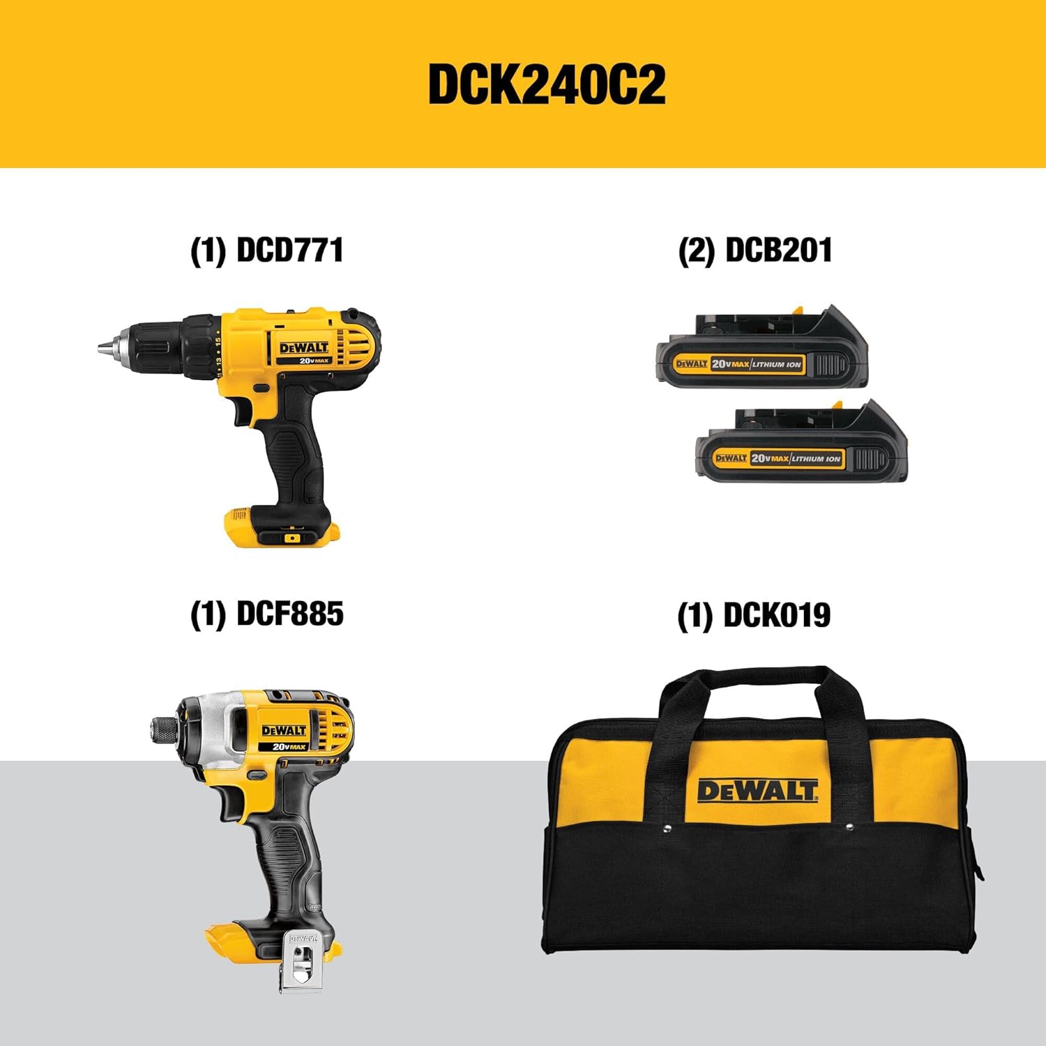 V MAX Power Combo Kit