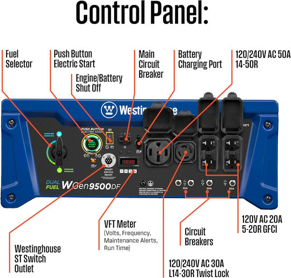 PowerGuard Reliable Home Backup Generator