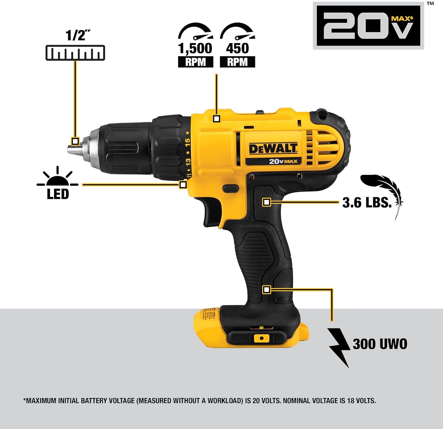 V MAX Power Combo Kit
