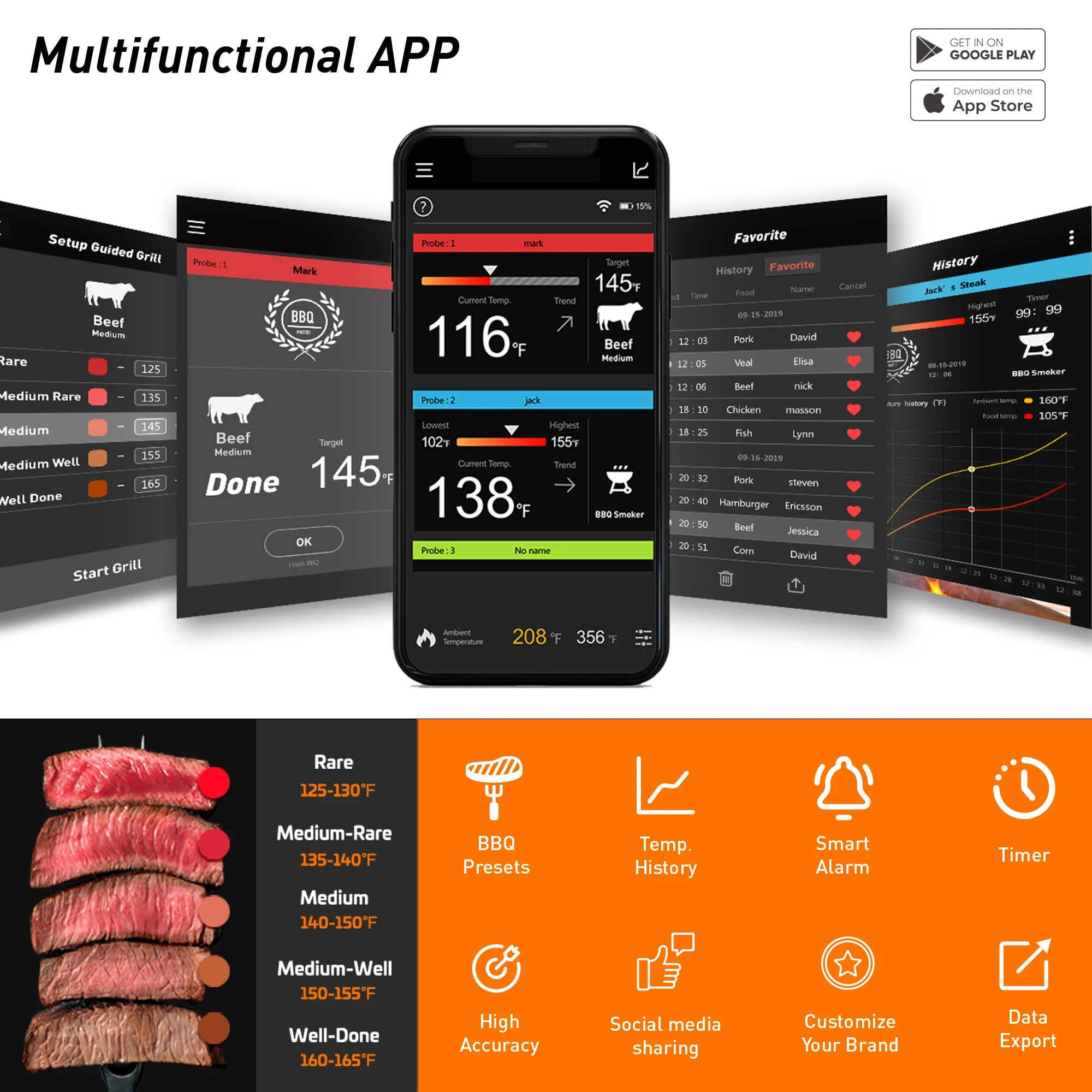 Smart Grill Thermometer Pro