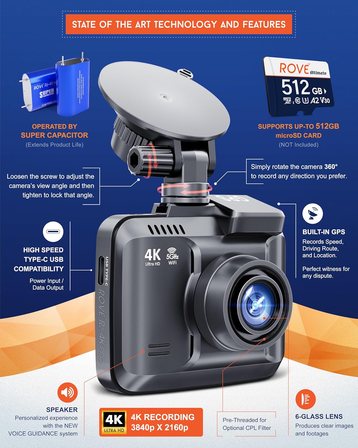 Rove RK Pro Dash Guardian - WiFi Dash Cam with Night Vision & GPS
