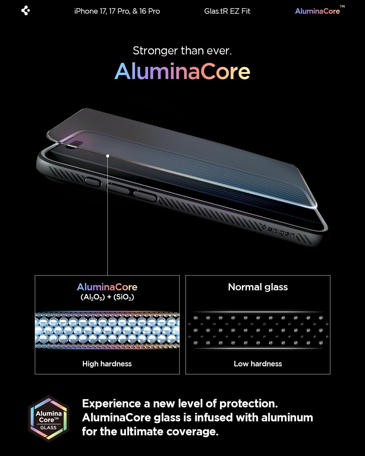 AluminaCore Glass Shield