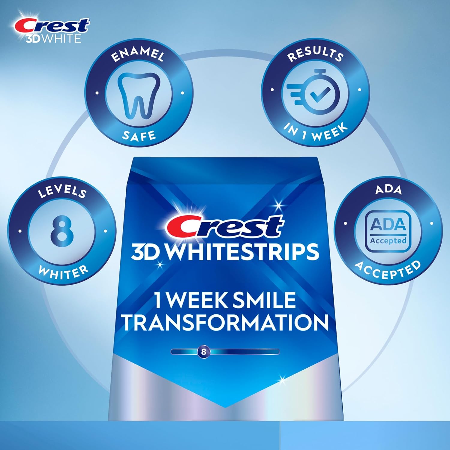 Confidence Boost Teeth Whitening Strips for Men — 28-Day Supply