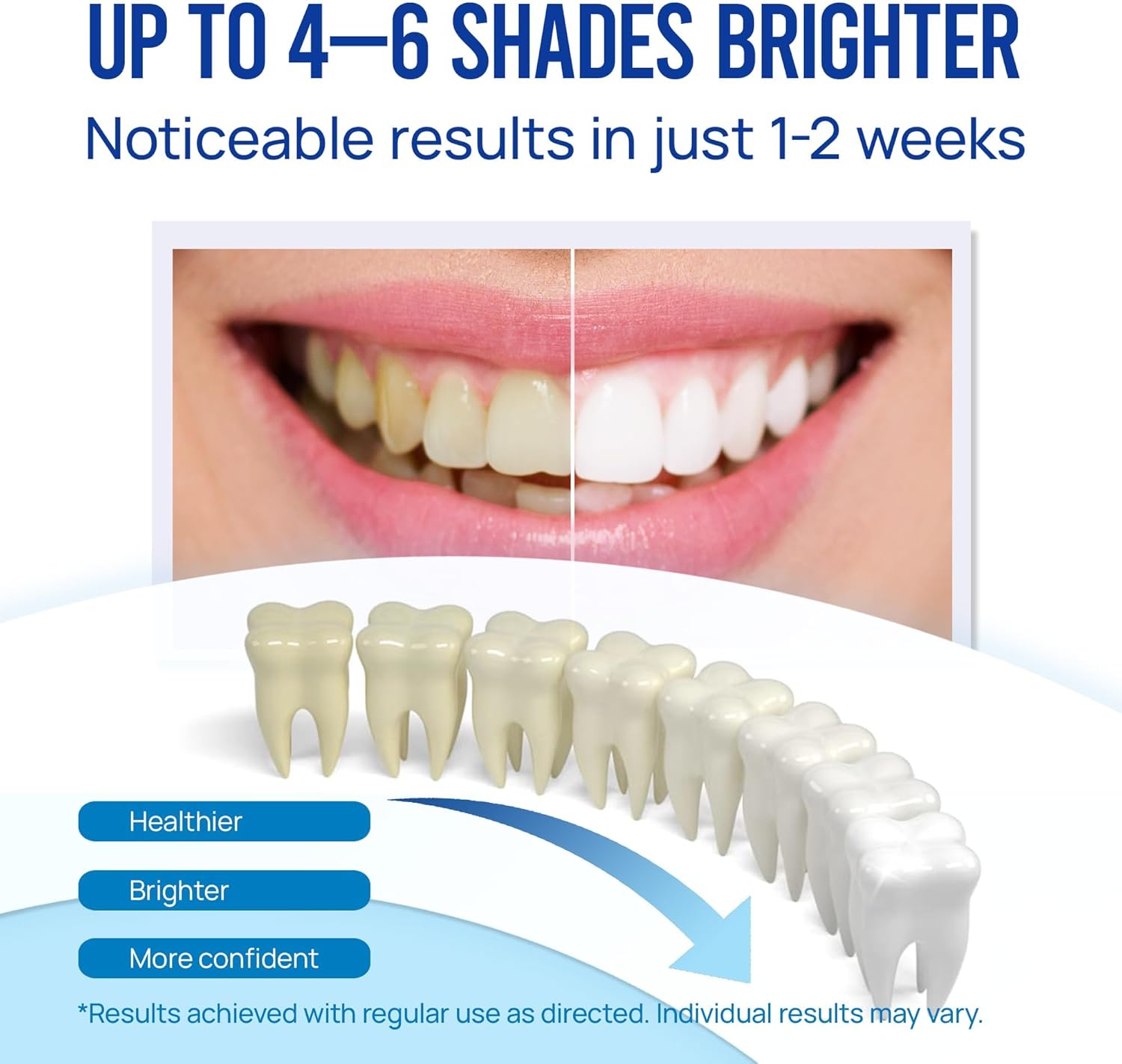 BrightSmile Fast-Action Teeth Whitening Pen