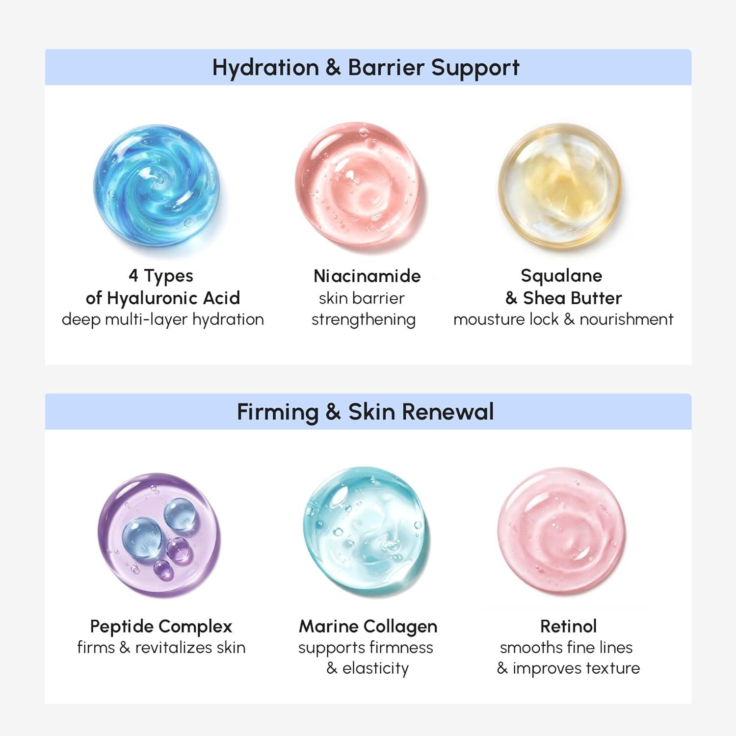Daily Restore Face Cream