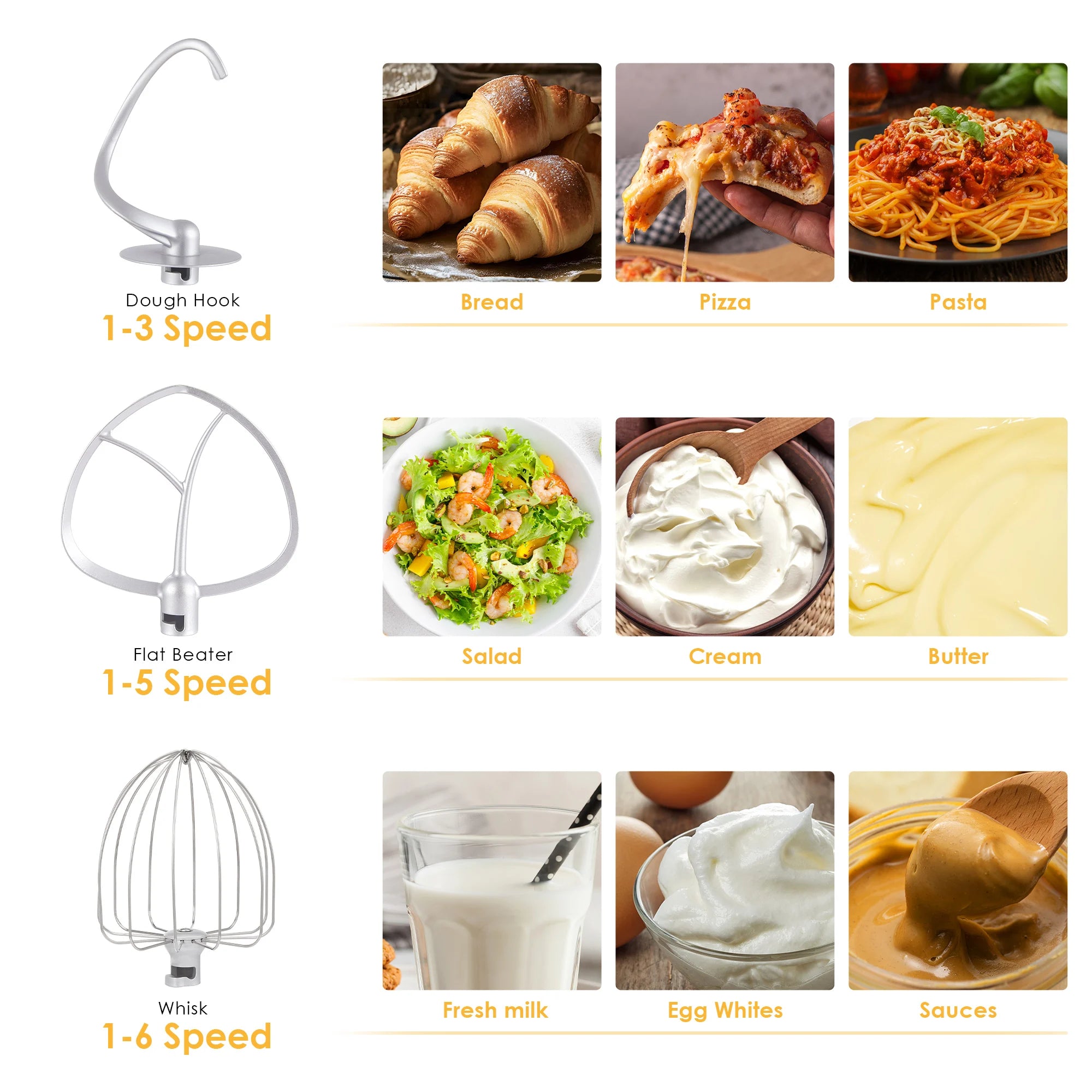 PowerMate Kitchen Mixer
