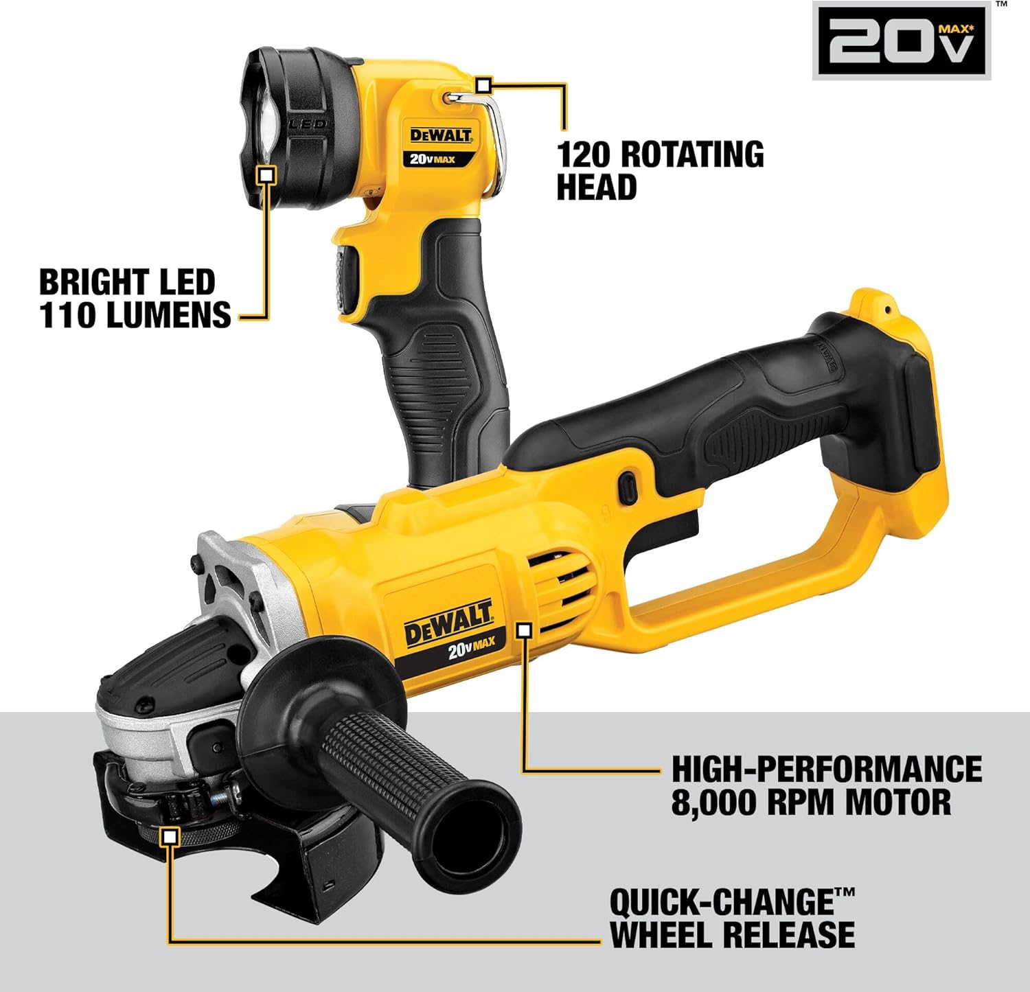 ProSite 20V 9-Tool Cordless Combo Kit