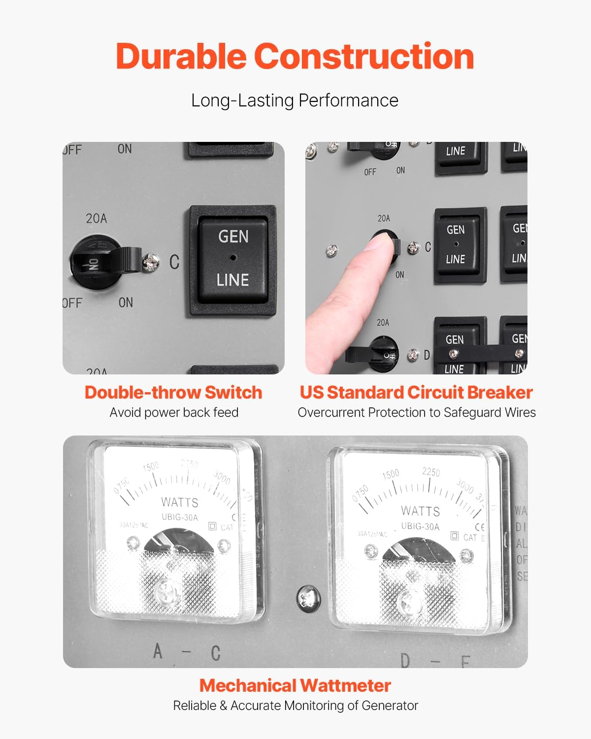 QuickSwitch Generator Transfer Kit