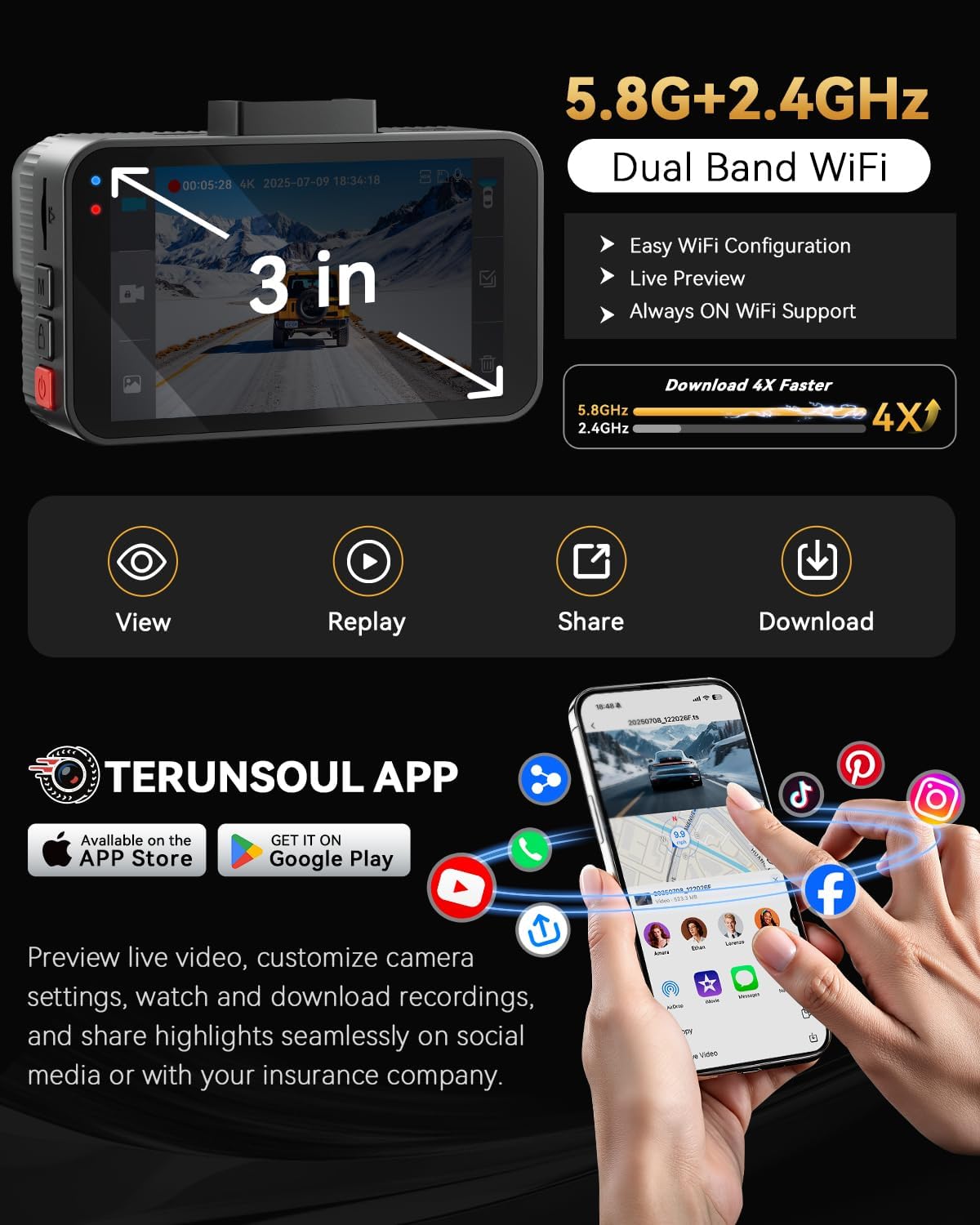 TwinView Road Guardian Dual Dash Cam - Front & Rear with Night Vision & GPS