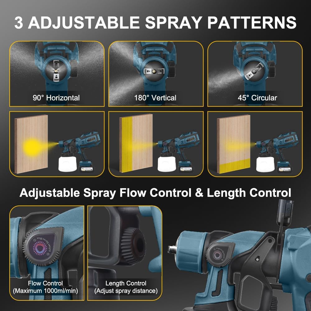 EasyCoat Pro Cordless Paint Sprayer – Professional Finish, Zero Cords