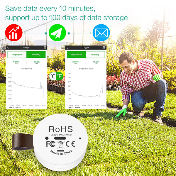 Product placeholder