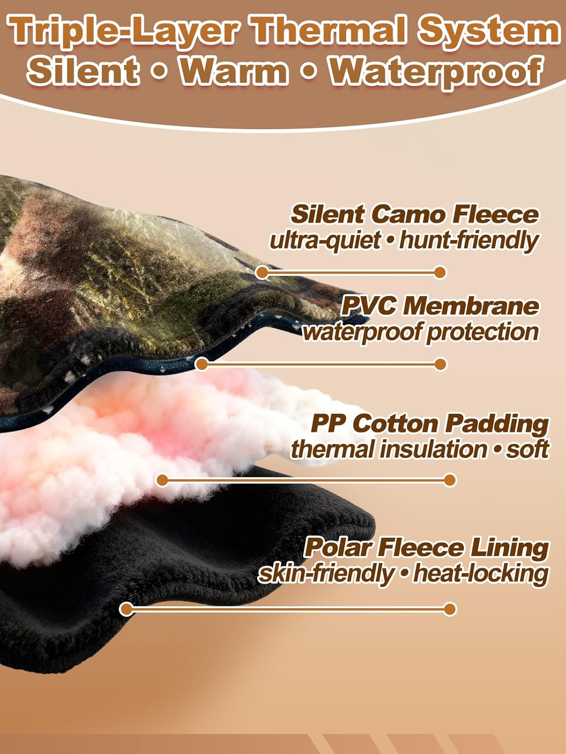 Silent Camo Hand Muff